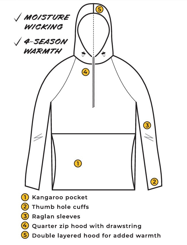 Red and Black Grid Fleece Pullover – TownShirtCo